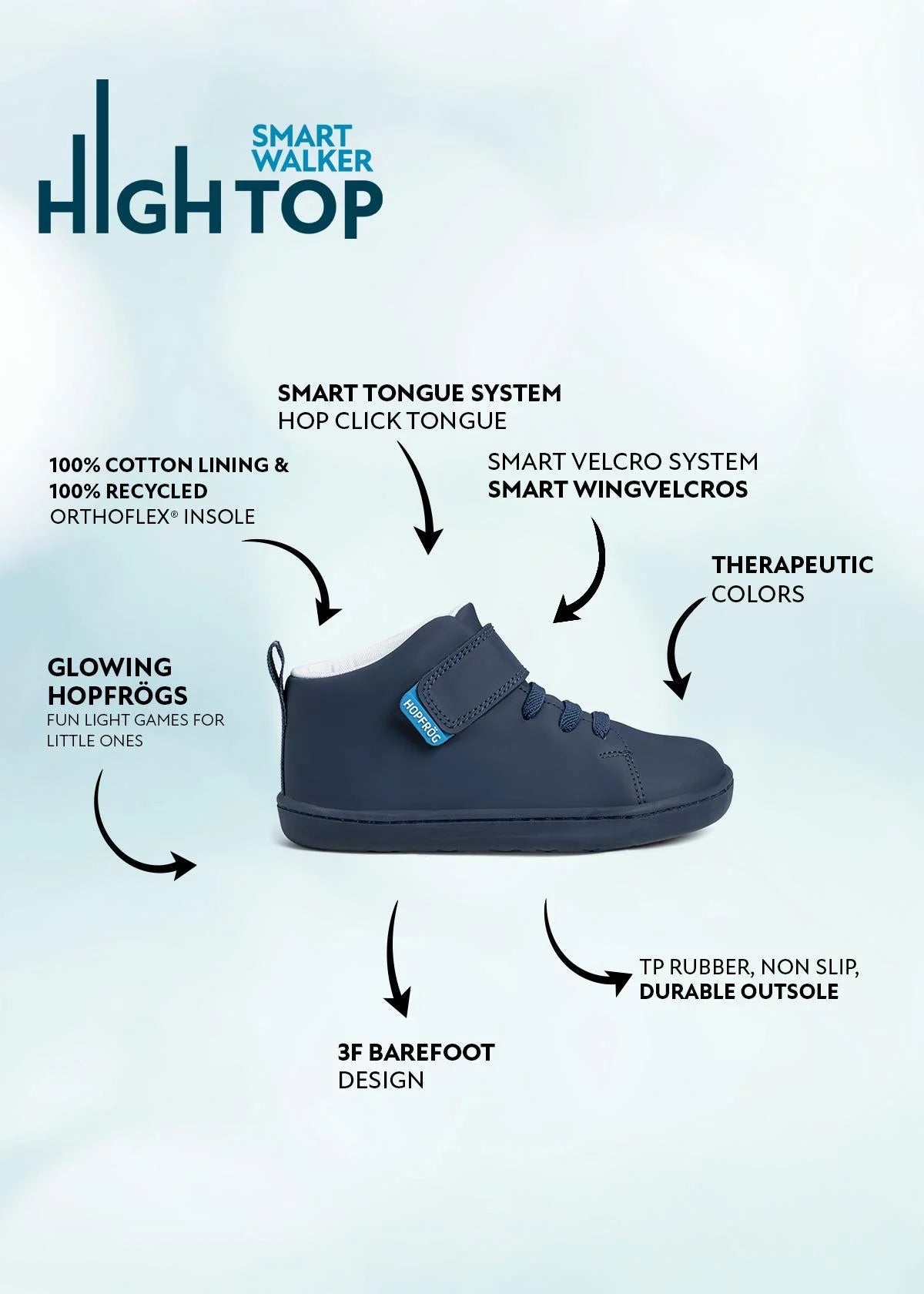 Smart Walker High Top Blue